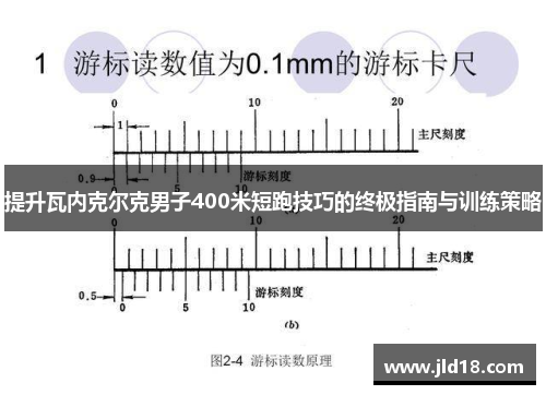 提升瓦内克尔克男子400米短跑技巧的终极指南与训练策略