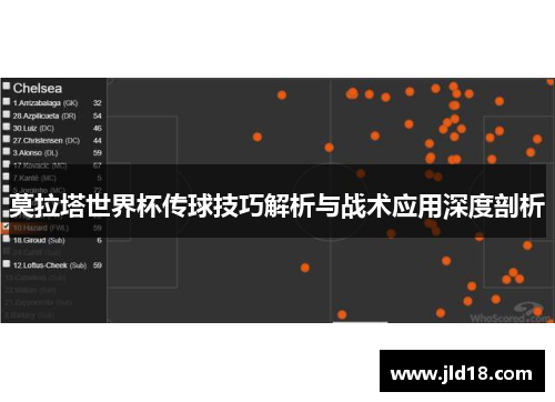 莫拉塔世界杯传球技巧解析与战术应用深度剖析