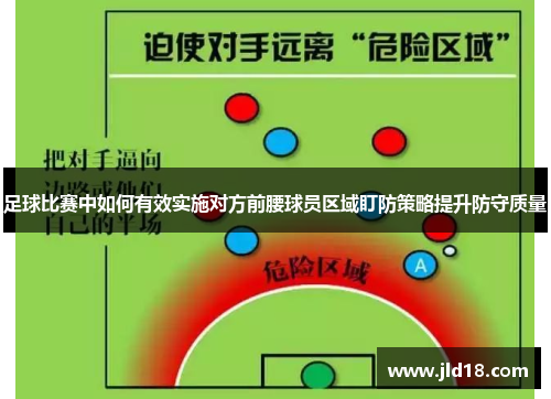 足球比赛中如何有效实施对方前腰球员区域盯防策略提升防守质量